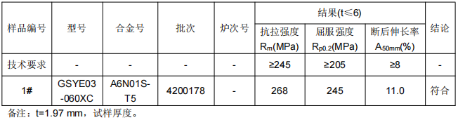 高铁地板座铝合金成分分析