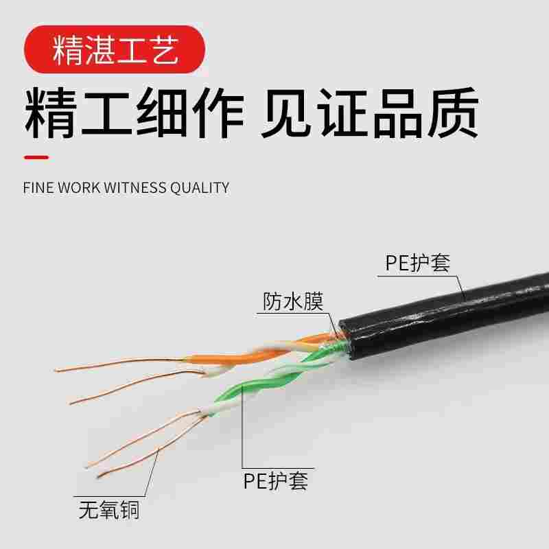 电线电缆WDZN-RYJSP-2*1.5