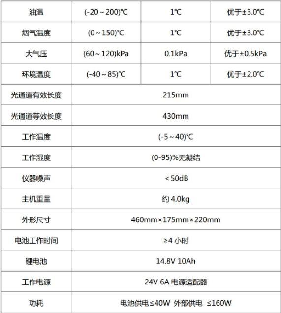 和诚HC-3102 型 不透光烟度计