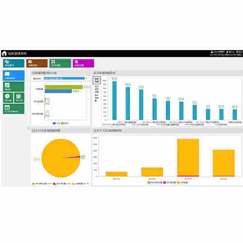 A-PQSS能源综合管控云平台派直达2022已更新