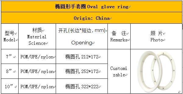 广州进口丁基BHP长手套技术特点