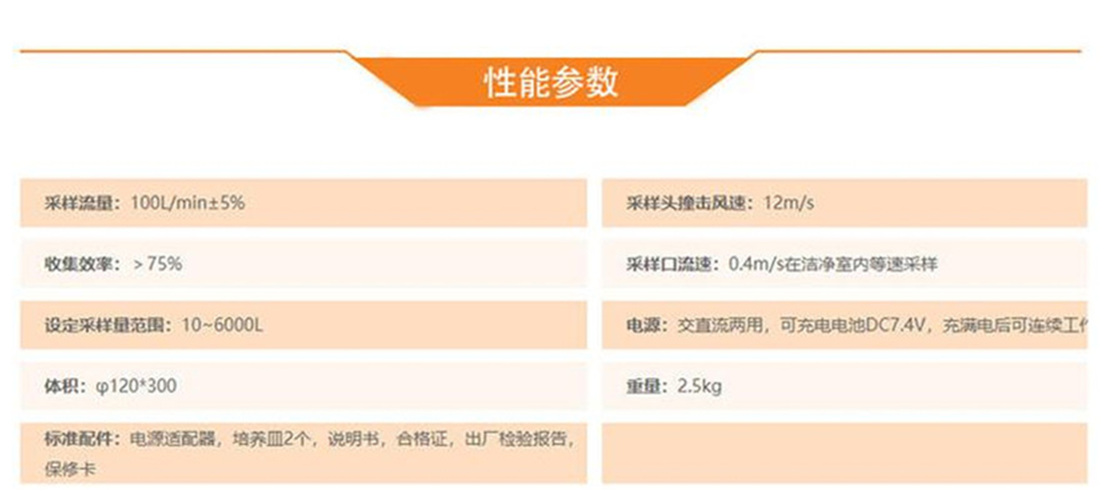 上海崇明县多孔吸入式尘菌采样器用途2023已更新(动态)