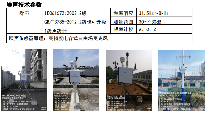 1655691495653605.png 标准型的空气质量监测系统