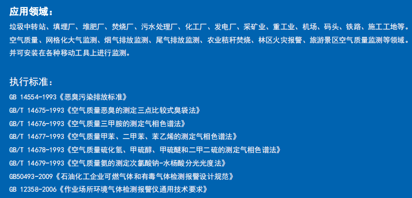 1655703744574677.png 有毒有害气体在线监测系统