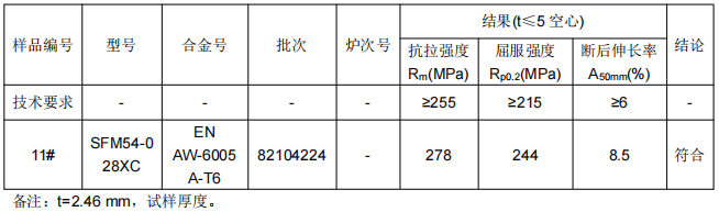 高铁端墙铝合金成分分析