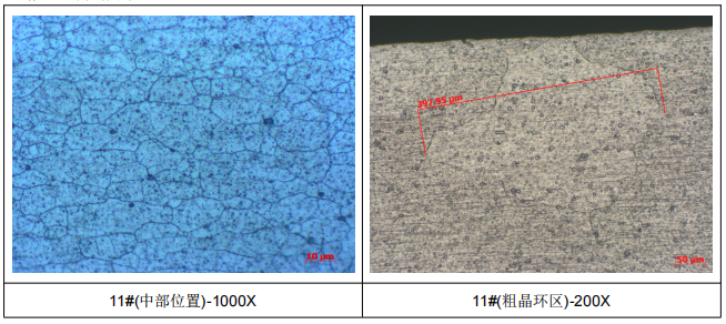高铁端墙铝合金成分分析