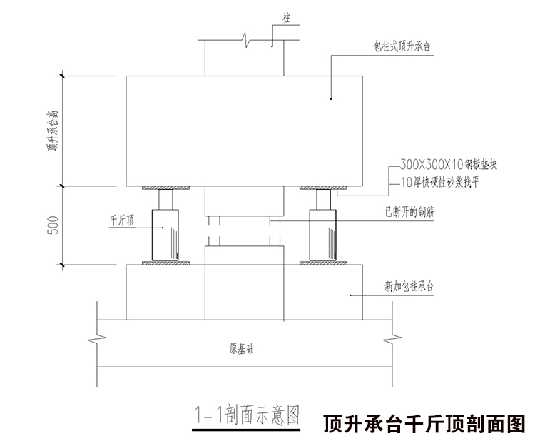 宜昌市地基注浆加固设计单位-2022已更新