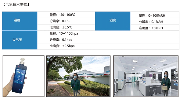 1655867251617373.png 手持式的挥发性有机物TVOC监测仪