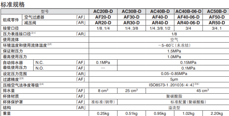 1655947879526827.png image.png