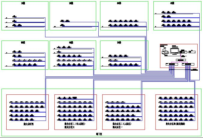 Acrel3200远程预付费系统在千岛湖啤酒小镇的应用