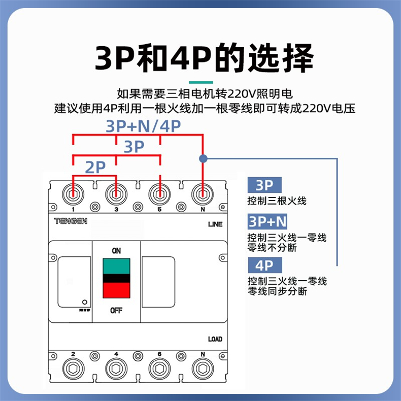 台安东元BO250SC-3300断路器175A供应商全/境派送直达2022已更新