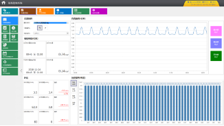 昆山和椿科技有限公司能耗监测系统的设计与应用