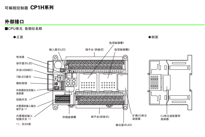 1657854731176662.png OMRON欧姆龙CPU可编程控制器CP1H-XA40DT-D