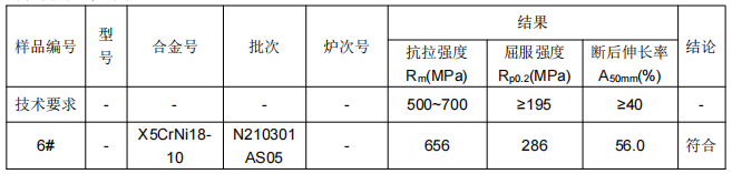 不锈钢管材成分分析测试