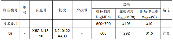 不锈钢管金属材料成分分析