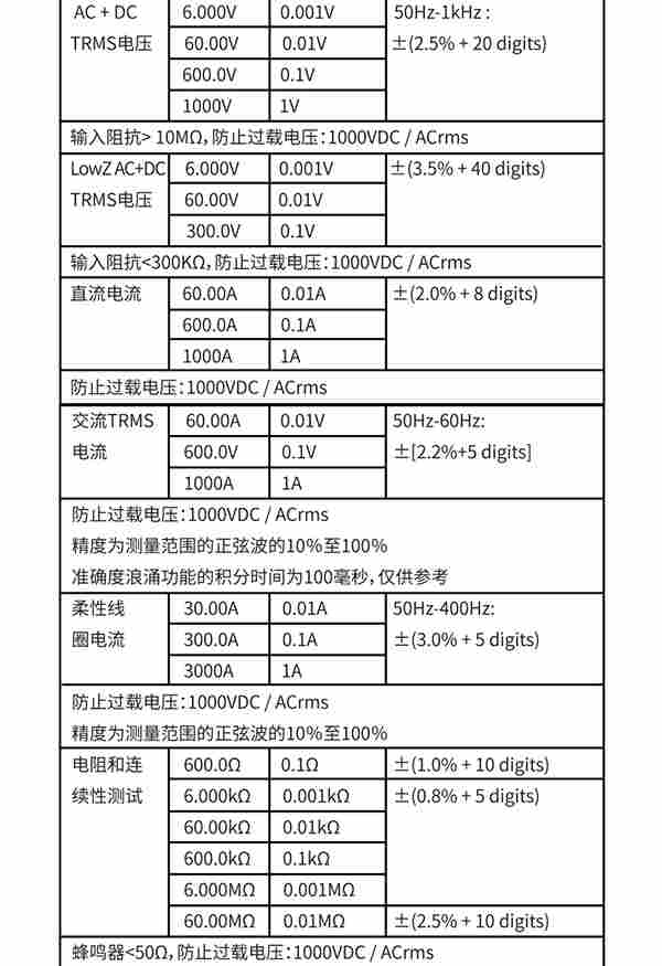 DT-9581智能工业型热像仪钳形表