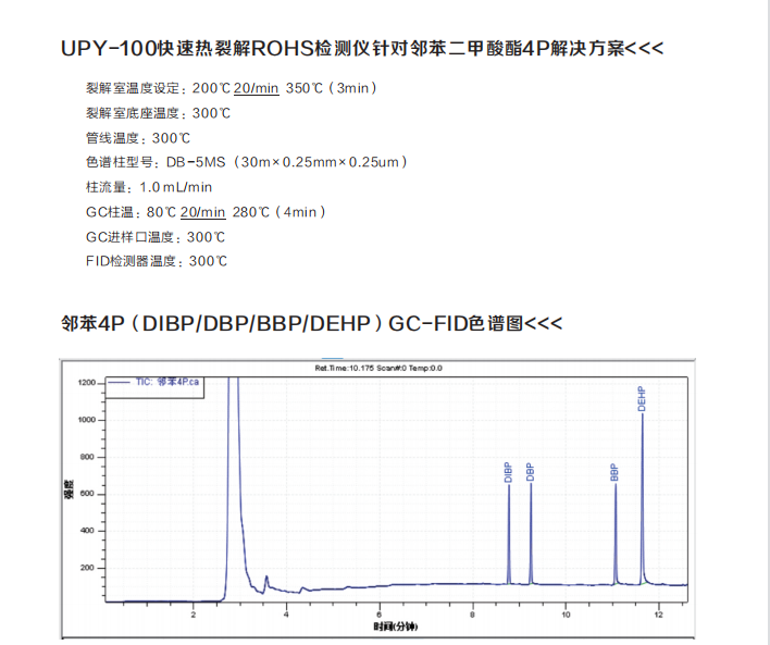 天瑞热裂解RoHS检测仪
