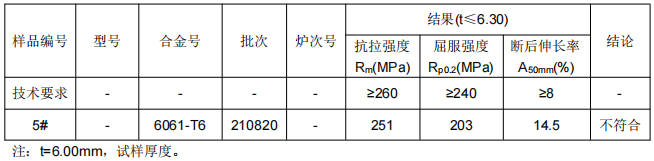 6061铝管成分分析-拉伸测试