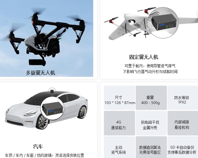 H6型空气质量监测系列 可用于污染源追溯应急事故检测等
