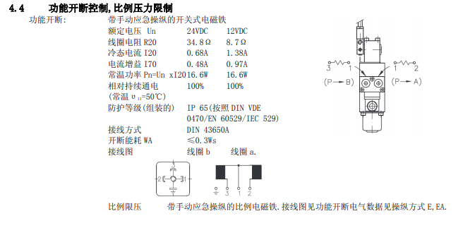 HAWE多路阀PSL PSV型功能原理及产品尺寸