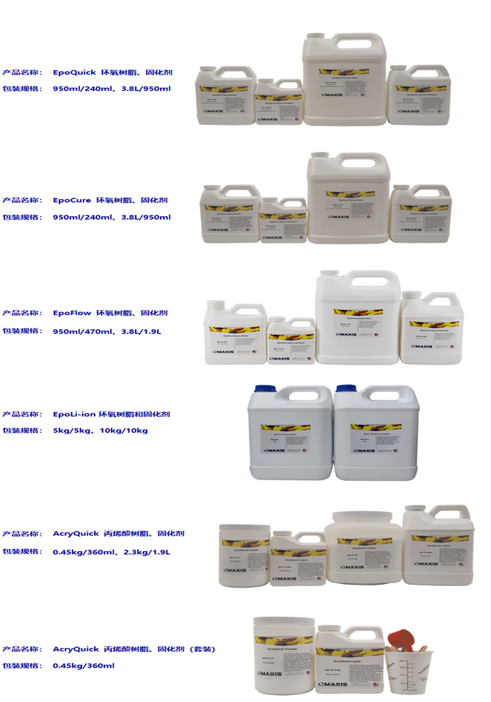 美国QMAXIS冷镶嵌树脂和固化剂