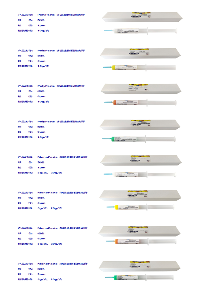 美国QMAXIS金刚石抛光膏