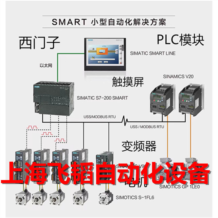 四川省S7-300可编程序控制器西门子代理商-2023已更新(动态)