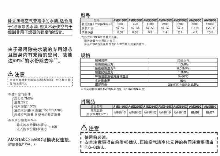 SMC水滴分离器AMG350C-03BD性能描述