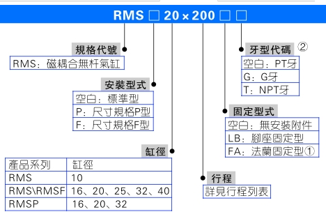 1663233387349338.png image.png