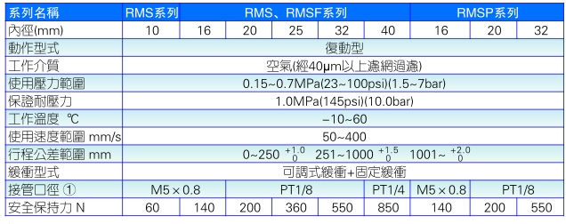 1663233420429844.png image.png