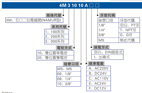 1663233624291870.png image.png