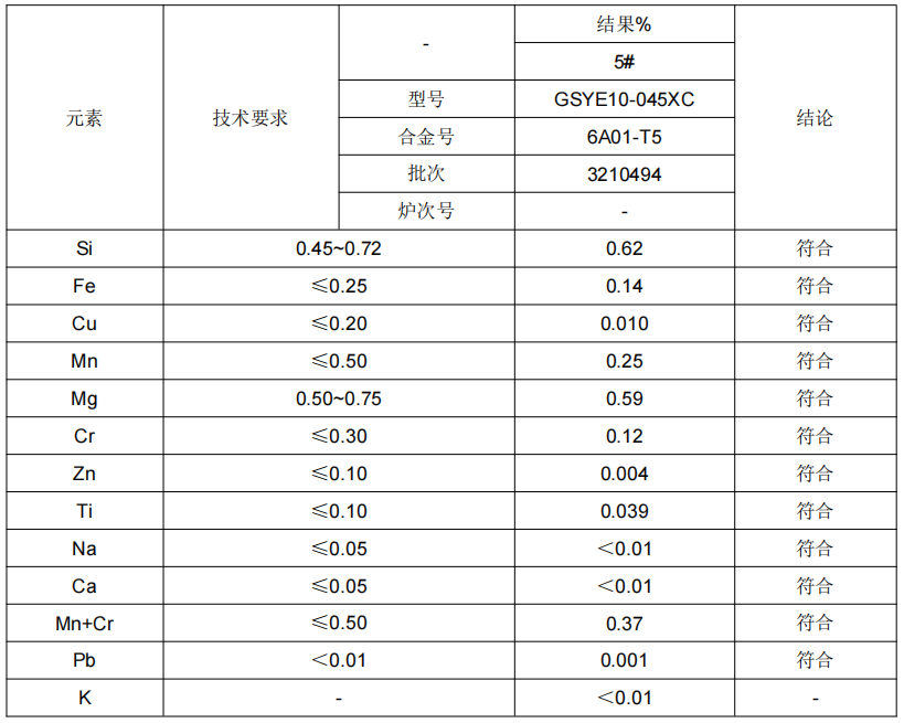 铝合金成分分析实验