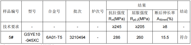 铝合金成分分析实验