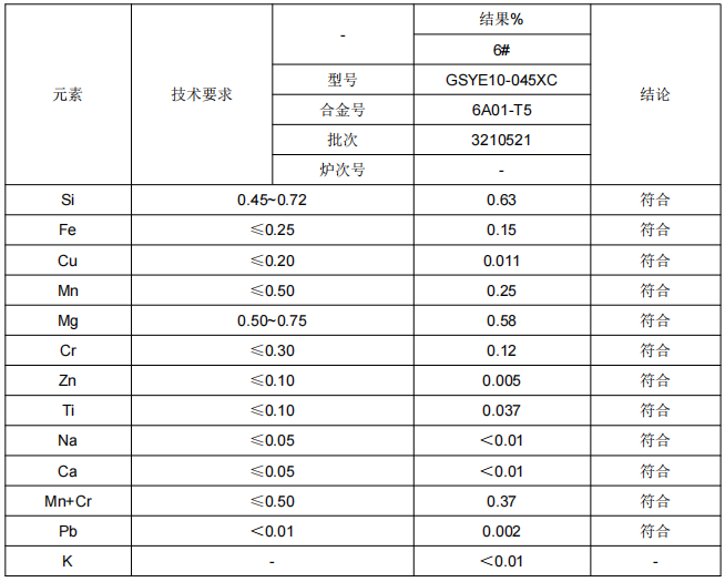 北京铝合金成分分析含量检测