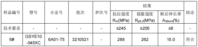 北京铝合金成分分析含量检测