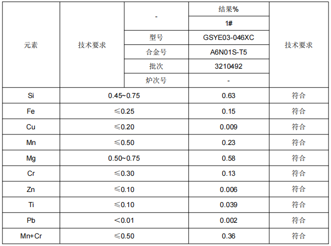 铝板铝成分分析元素-拉伸性能测试