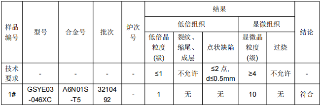 铝板铝成分分析元素-拉伸性能测试