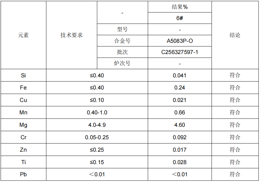 铝板材质成分分析-显微组织 低倍组织