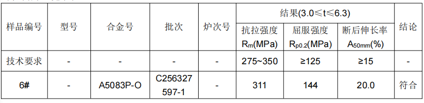 铝板材质成分分析-显微组织 低倍组织