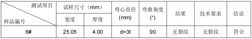 铝板材质成分分析-显微组织 低倍组织