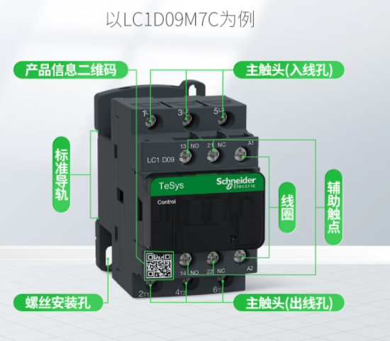常用型号施耐德主接触器LC1D32M7C