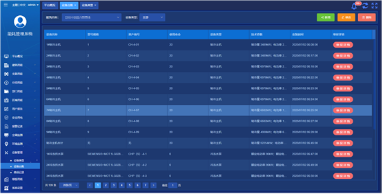 能耗监测系统对大型公建的作用有那些