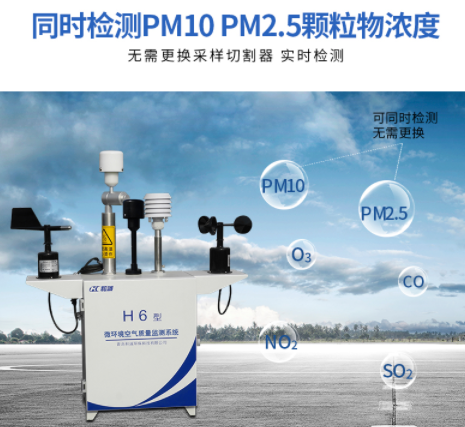 1667184855146829.png H6型微型环境空气质量监测系统标准型