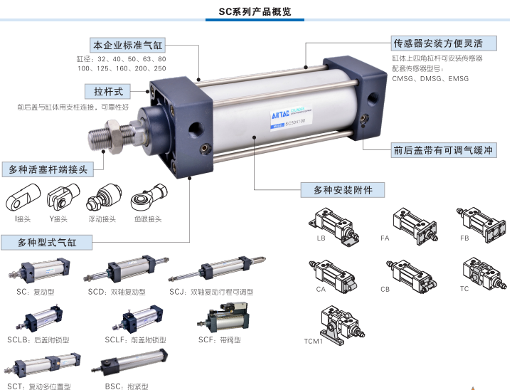 1667378549942436.png image.png