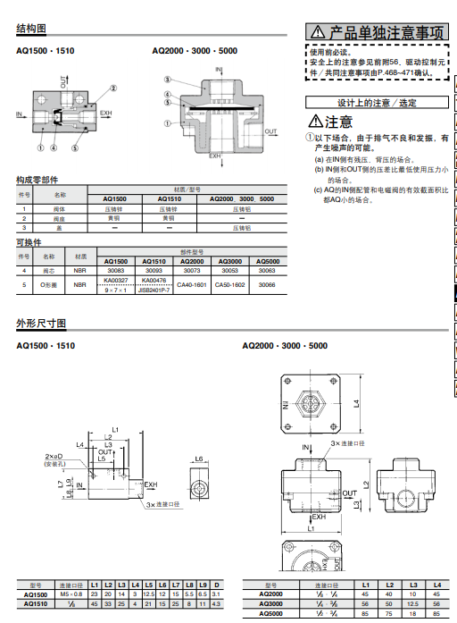 1667872337473583.png 描述SMC快速排气阀AQ5000-N04-H螺纹连接方式