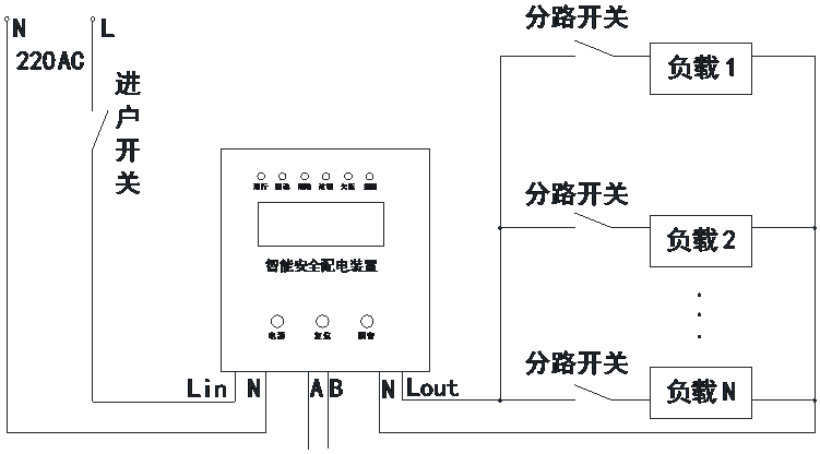 家庭电气火灾原因分析及解决方案