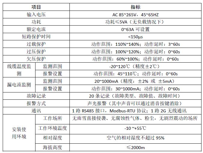 家庭电气火灾原因分析及解决方案