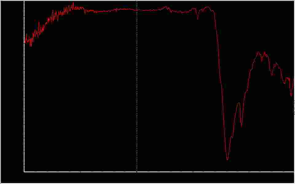氟橡胶密封圈主成分检测-2022已更新资讯