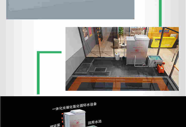 广东源头厂家环源牌HY-1T 洗车循环水设备 洗车场设备 污水处理设备