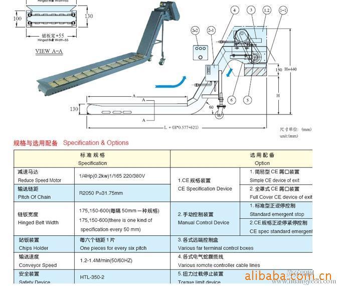 2023创新永吉县跃洋机械机床排屑机批量生产查现货